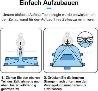 Розкішний пляжний намет Active Era із захистом від ультрафіолету SPF 50, водовідштовхувальний пляжний намет XXL, просте встановлення, намет на 5 осіб, ідеальний вітрозахисний захист для пляжу, саду та кемпінгу, невеликий розмір у упаковці - синій