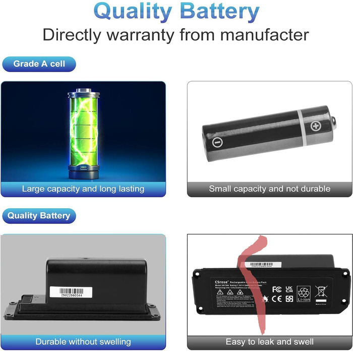 Акумулятор для Bose SoundLink Mini 1, I (не працює з Mini 2, SoundLink I/II/III, 063404). Акумулятор для Bluetooth-колонки/бездротової колонки 061385 061386 063287, 061384