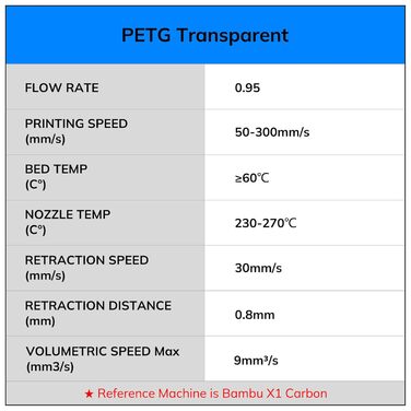 Філамент 1.75мм Чорний 1кг, нитка для 3D-друку з точністю розмірів /- 0.02 мм, акуратно намотана, сумісна з 3D FDM принтерами, висока точність, котушка (2.2 фунти) 17