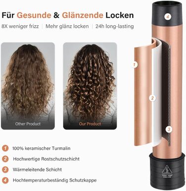 Плойка 9-32 мм з різними насадками - плойка janelove 6 в 1 для короткого волосся Дрібні локони, плойка 80C-230C для великих локоні