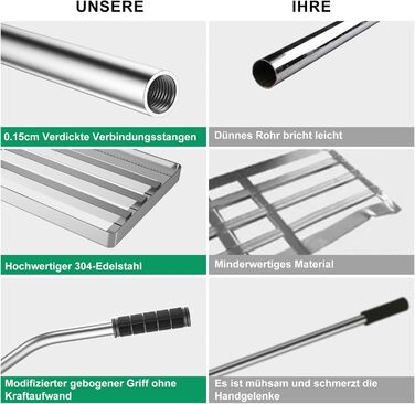 Професійний вирівнювач газону з нержавіючої сталі 76x25 см, з міцною металевою ручкою 201 см. Важкий рівневий грабель для піскування та вирівнювання трави для саду, подвір'я, гольф-поля та пасовища.