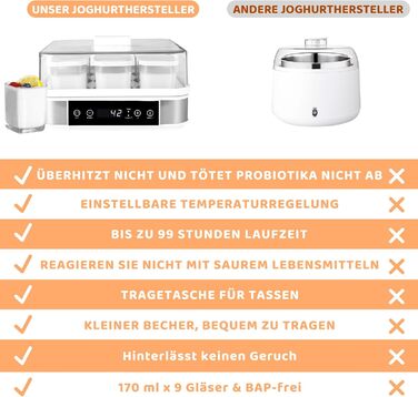 Йогуртниця, грецька йогуртниця з температурою і таймером, автоматична цифрова йогуртниця з 9 баночками, ідеально підходить для дом