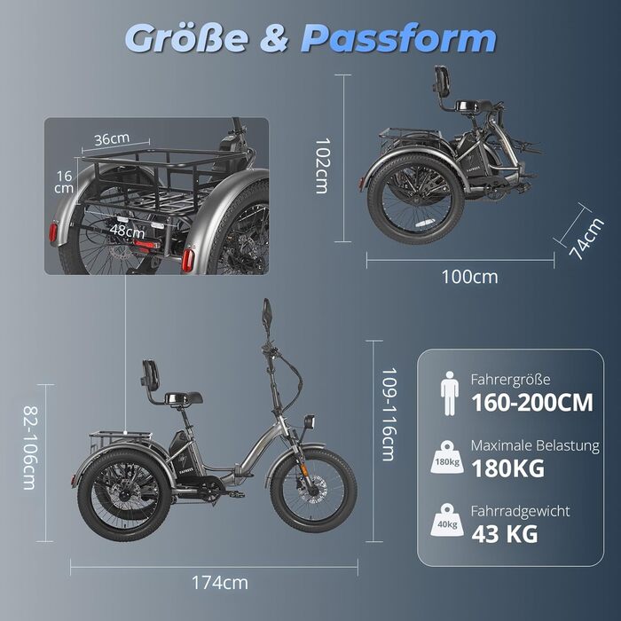 Колісний складний електровелосипед 48V 23.45Ah акумулятор 115KM шосейний офіційний Жіночий електровелосипед 180KG, електричні велосипеди 65Nm, Fat електровелосипед для чоловіків 20 дюймів, вантажний електровелосипед IPX5 оновлення, синій, шосейний акумуля