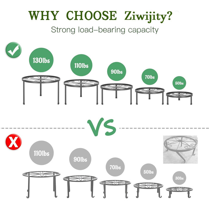 Набір із 5 металевих підставок для квітів, підставок для рослин для кімнатних та вуличних садових рослин, підставок для квіткових горщиків для рослинних драбин, антикорозійної залізної стійки для декору дому та саду (чорна)