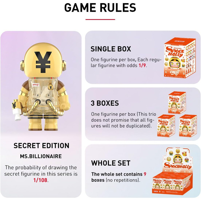 Космічна Моллі 100 Емодзі серія Фігурка Аніме Фігурки Колекційні Фігурки Колекційна Мистецтво Іграшка Фігурки Подарунок 100 Емодзі 22,9 сантиметра