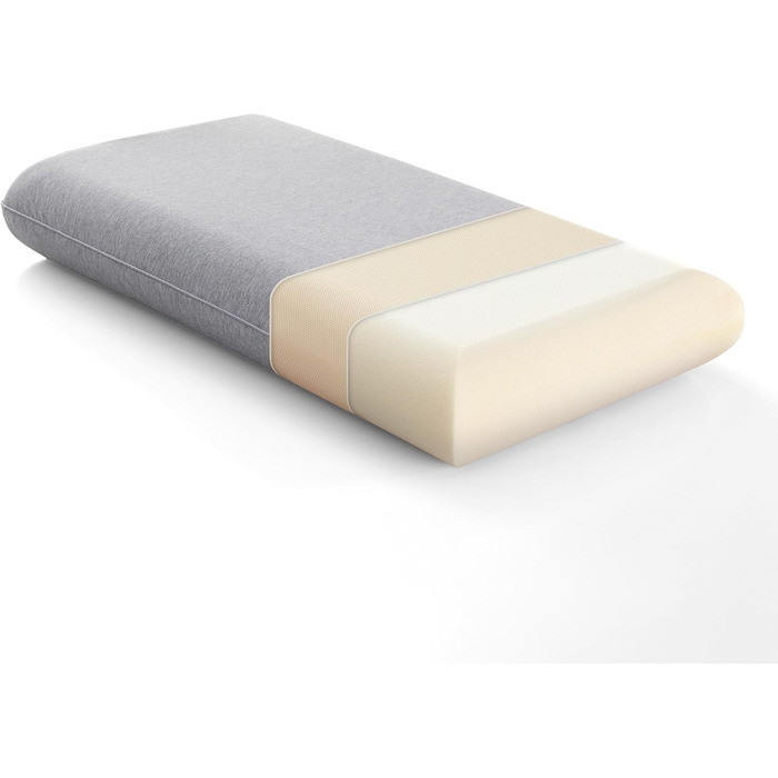 Подушка Sonive з піни з ефектом пам&39яті 70x36x8 см, подушка з бавовняною наволочкою, подушка для шиї для полегшення болю в шиї, знімна подушка для сну, яку можна прати, сіра 70*36*8 см