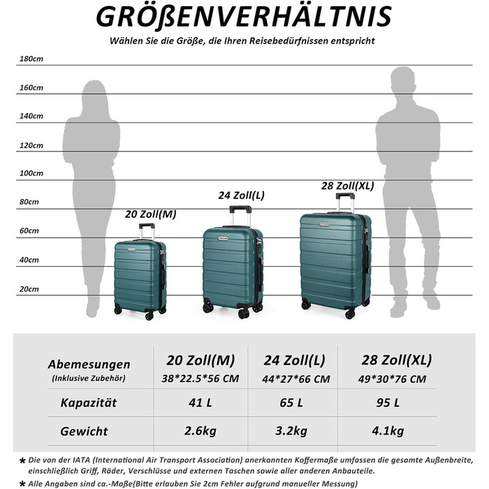 Ручна поклажа TANTOMI, 20-дюймова валіза з твердим корпусом, візок, легка валіза на колесах з ABS-пластику, дорожня валіза з 4 колесами, 3-значний кодовий замок (світло-темно-зелений, 41 л) Світло-темно-зелена ручна поклажа (M)