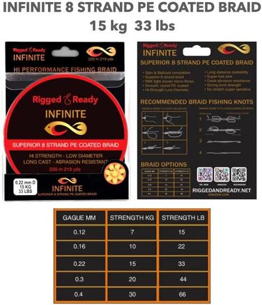 Підготовлена та готова Infinite Hi-Performance Fishing Braid від 10 до 66 фунтів від 4,5 до 30 кг волосіні з поліетиленовим покриттям 200 м. Плетений, 8 ниток, малий діаметр, не розтягується, довгий закид, швидко тоне.