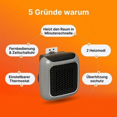 Міні-керамічний електричний обігрівач WellHeater, електричний обігрівач із розеткою
