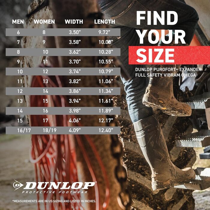 Темно-сірі захисні чоботи Dunlop Expander 10