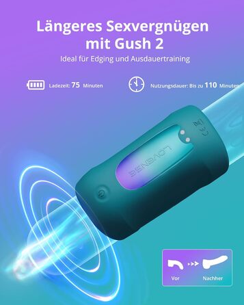 Автоматичний мастурбатор для чоловіків Lovense Gush 2, з керуванням через додаток, регульовані гнучкі ремінці