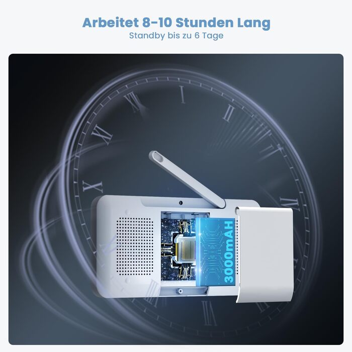 Монітор для дітей із камерою найвищої якості 2K/3MP, 5-дюймовий відеоняня Wi-Fi PTZ 360, ІЧ нічне бачення, автоматичне відстеження