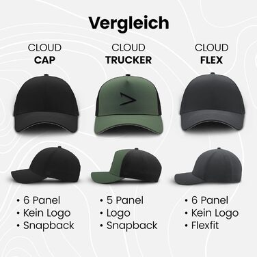 Кепка apol Premium - Cloud Trucker - 100 водонепроникна, дихаюча, міцна, висока якість - Snapback - Чорний Антрацит Темно-синій Оливковий Один розмір Чорний / Оливковий