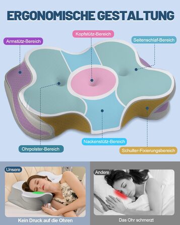 Подушка для шиї, подушка для сну на боці з подвійною зоною розвантаження вух, ергономічна ортопедична подушка з піни з ефектом пам&39яті від болю в шиї, подушка з підтримкою шиї для сну на спині/животі, темно-сіра