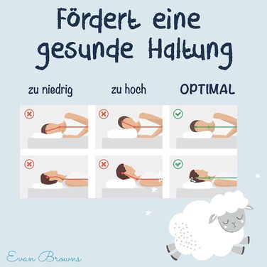 Подушка дитяча - подушка для підтримки шиї дитяча - ортопедична подушка дитяча - м'яка подушка з піни з пам'яттю дитяча - дитяча п