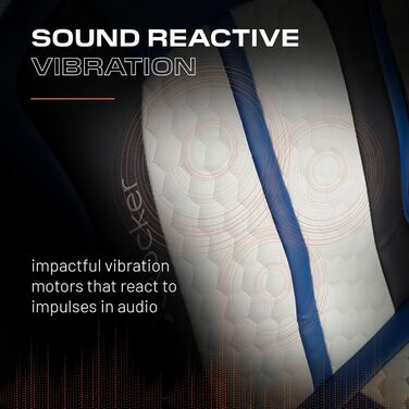 Ігрові та розважальні сесії, 2.1 Sony PlayStation 5