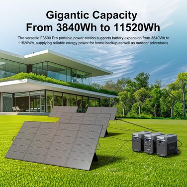 Портативний сонячний генератор LiFePO4 ємністю 3840 Втгод з виходом 3x230 В змінного струму 3600 Вт (пікова потужність 7200 Вт), портативні електростанції, швидка зарядка та накопичення енергії для подорожей, кемпінгу на природі, 3600 Pro Power Station