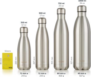 Пляшка для пиття Blumtal з нержавіючої сталі Charles - Термос пляшка 500 мл - Термопляшка для пиття без BPA Cold&Warm - герметична