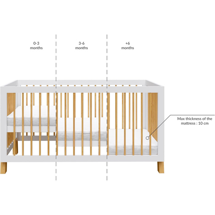 Дитяче ліжечко/бічне ліжко Love For Sleep 140x70 см із захисним бар&39єром, трансформоване, біла сосна Дитяче ліжко Alex, дерев&39яне дитяче ліжко - Дитяче ліжко, трансформоване ліжечко, дитяче ліжко біла/сонячна сосна
