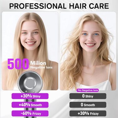 Професійний фен для волосся Haartrockner 2026 з іонізацією, 160 000 об/хв, швидке сушіння, 200 мільйонів негативних іонів, тихий (59 дБ) з термоконтролем та дифузором, темно-сірий колір