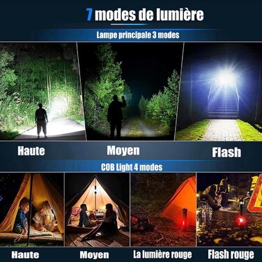 Акумуляторний світлодіодний ліхтарик, 1000000 люмен, надзвичайно яскравий тактичний ліхтарик із можливістю масштабування, 7 режимами освітлення та тривалим часом роботи від батареї, водонепроникний ручний ліхтарик для кемпінгу, походів, риболовлі, активно