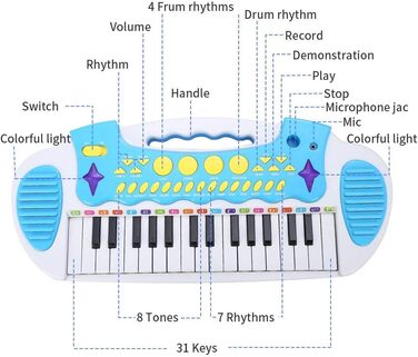 Дитяча клавіатура піаніно для дитини - музична іграшка для немовлят хлопчиків дівчаток 3 4 5 років подарунок на день народження з мікрофоном 31 клавіша (темно-синій, 3-5 років) 31 клавіша синій