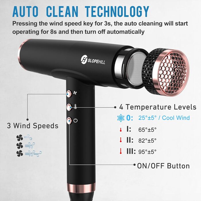 Іонний фен Slopehill для швидкого сушіння, професійний фен з безщітковим двигуном 110 000 об/хв, легкий з низьким рівнем шуму, маг