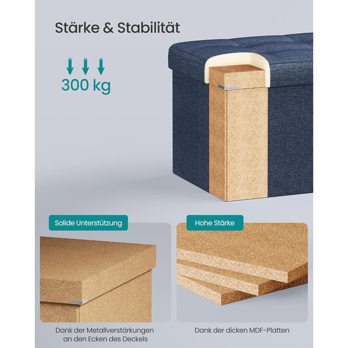 Пуф для зберігання SONGMICS, Складана лавка, Пуф для ніг 38 x 76 x 38 см, Коробка для зберігання, Вантажопідйомність до 300 кг, для вітальні, спальні, коридору, Темно-синій SPF 47IN 76B см Темно-синій