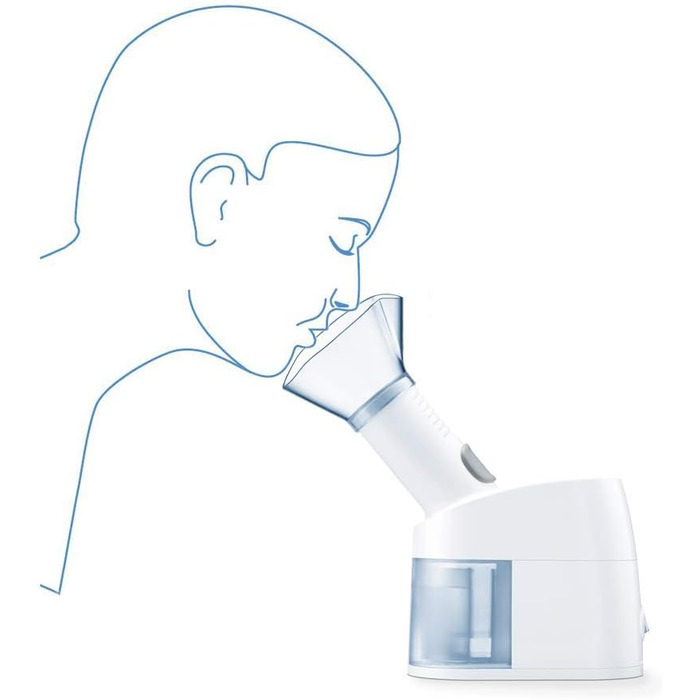 Паровий небулайзер Beurer SI 40, для використання в роті, носі та горлі при застуді, розпилення рідин та ефірних олій, дуже тихий