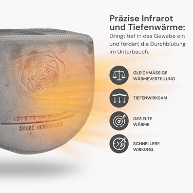 Розумний нагрівальний пояс для нижньої частини живота, живота та спини Інфрачервоне тепло Сертифікований матеріал (без хрому, свинцю, кадмію) Зовнішній зарядний пристрій ємністю 5000 мАг Розроблено в Німеччині Маленький розмір 60-90 см