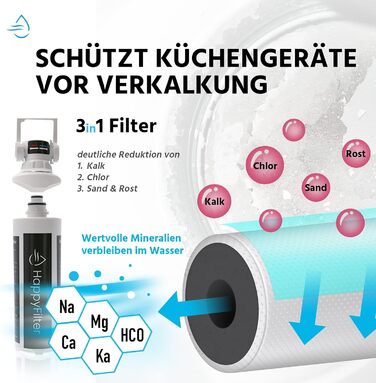 Вапняний фільтр для води HappyFilter не потрібен окремий кран стійкий дизайн більше ніяких кальцинованих кухонних приладів фільтр з активованого вугілля Система швидкої зміни дуже проста установка.