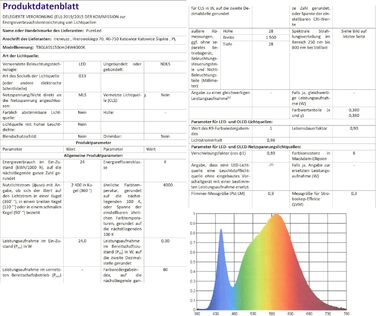 Освітлення вологих приміщень ванна освітлення підвал майстерня IP65 8 шт. T8 LED 150cm 24W 4000K G13 офісна лампа, 4 шт., LED
