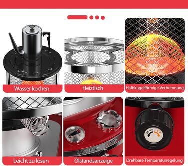 Портативний нафтовий обігрівач HOMELUX для використання в приміщенні, 4,5 л та 8900 BTU/год (DMY-229)