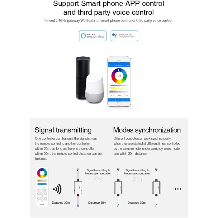 Контролер світлодіодної стрічки Milight Miboxer 5-в1 WiFi, пульт дистанційного керування голосовим керуванням Storeo Alexa Google Home і керування APP, не потрібна приставка Wi-Fi, сумісна з 5 режимами виводу, (Wl5-wp)