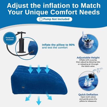 Надувна подушка для ніг Надувна подушка для ніг та колін для подорожей Клиноподібна подушка для сну в ліжку та підтримуюча конструкція для підвищеного комфорту Портативна подушка для підняття