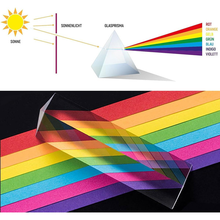 Оптичне скло з трикутною призмою, рефракторні трикутні призми, оптичне скло з трикутними призмами, спектрометр із фотографічною призмою K9, трикутна призма, кристалічна призма з трикутною призмою з подарунковою коробкою