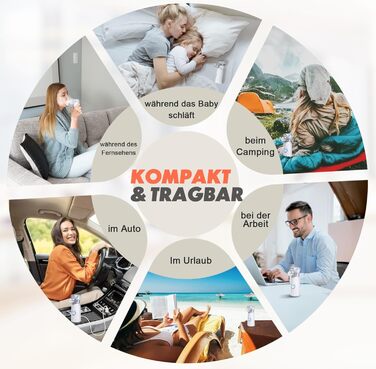 Інгалятор AU YAT для дорослих, портативний інгалятор, що перезаряджається, для дорослих і дітей, безшумний інгалятор для дітей, яскраво-білий