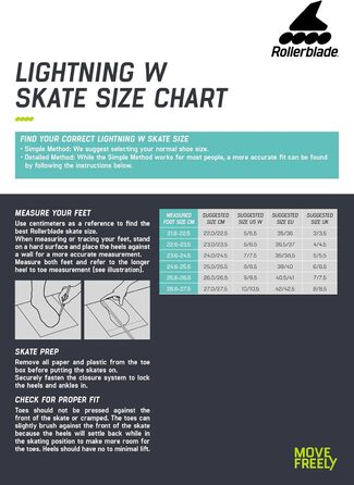 Жіночі міські роликові ковзани Rollerblade Lightning, білий та Aqua White/Aqua 8