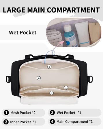 Жіноча дорожня сумка WANDF, сумка для ручної поклажі Easyjet, 45x36x20 см, велика спортивна сумка з відділенням для взуття та відділенням для вологих речей, дорожня сумка на вихідні для жінок та чоловіків для подорожей літаком та використання в спортзалі 
