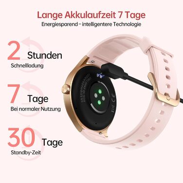 Розумний годинник для жінок та чоловіків, круглий (2 ремінці), 1,27-дюймовий сенсорний HD-екран, 40-мм розумний годинник з функцією телефону/голосовим помічником зі штучним інтелектом, 120 спортивних режимів, фітнес-трекер з серцевим ритмом, SpO2, рожевий