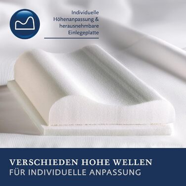 Подушка для шиї - Подушка 40 x 80 см - Подушка для підтримки шиї з високотехнологічною піною Visco Core, 20 Visco Pillow -