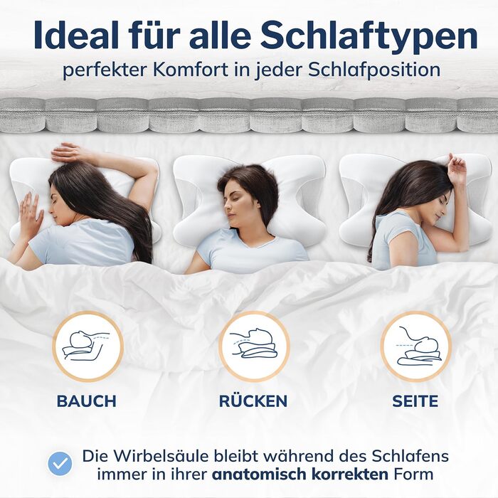 Ортопедична подушка для всіх положень сну Подушка для підтримки шиї для спокійного сну Подушка з піни з ефектом пам&39яті для ідеальної адаптації Ергономічна подушка для полегшення болю в шиї (Біла)