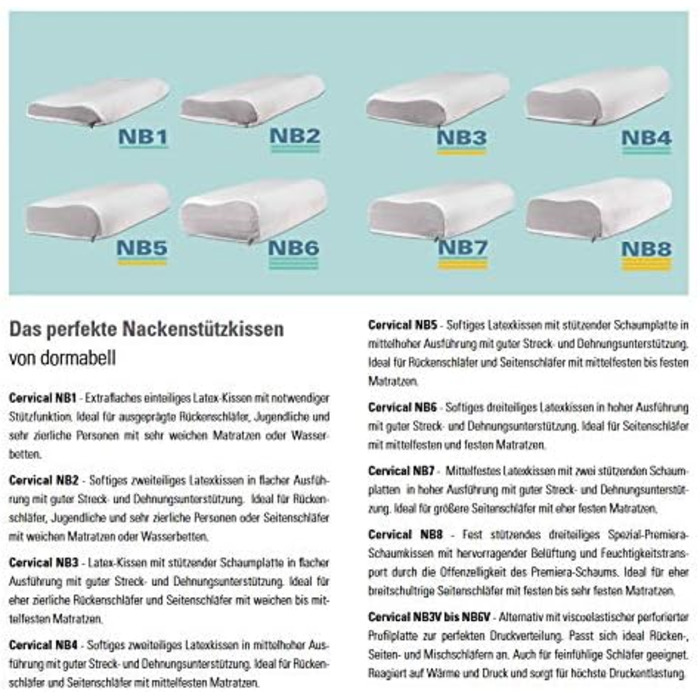 Подушка для підтримки шийного відділу хребта Dormabell з безкоштовною дорожньою сумкою та сумкою для зберігання (NB2)