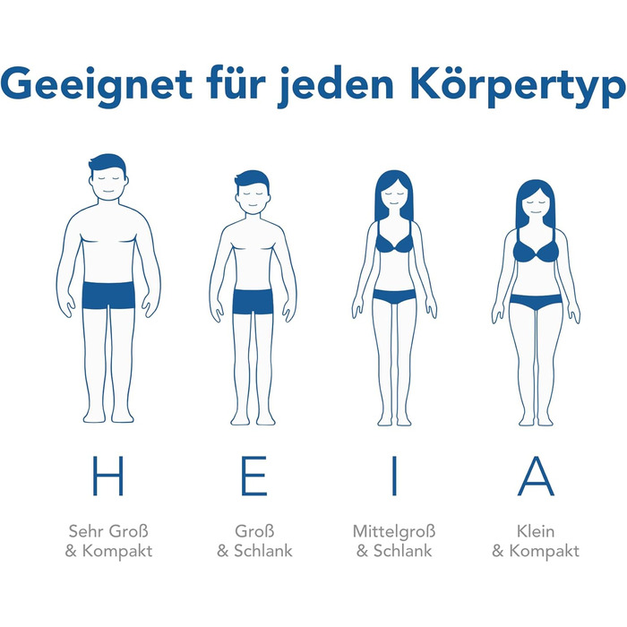 Матрац BMM 90x200 см easyone H3 середньої жорсткості/5-шарова гібридна система пружин Boxspring/Пружинна основа Pocket Springs у поєднанні з піною/Ергономічний 7-зонний матрац, висота 22 см/Матраци Вироблено в Німеччині 90 x 200 см