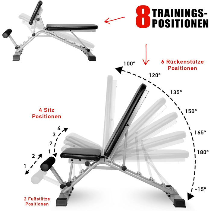 Професійна гантель Трансформерна лава 3-в-1 Тренувальна лава Накладка на згинання рук та тренажер для спини Надзвичайно висока вантажопідйомність 550 кг З опорою для ніг Багатофункціональна похила лава для домашніх тренувань