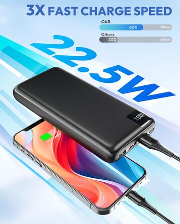 Зовнішній акумулятор Power Bank 27000mAh - SOARAISE 22,5W Powerbank PD USB C портативний зарядний пристрій з 4 виходами та світлодіодним дисплеєм для мобільного телефону, планшета чорний