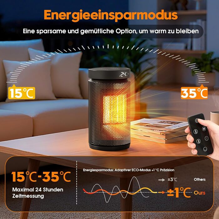 Енергозберігаючий електричний вентилятор-обігрівач, керамічний PTC 2000 Вт, 4 режими, 24-годинний таймер, портативний обігрівач з термостатом та пультом дистанційного керування, захист від перегріву та перекидання для спалень та віталень