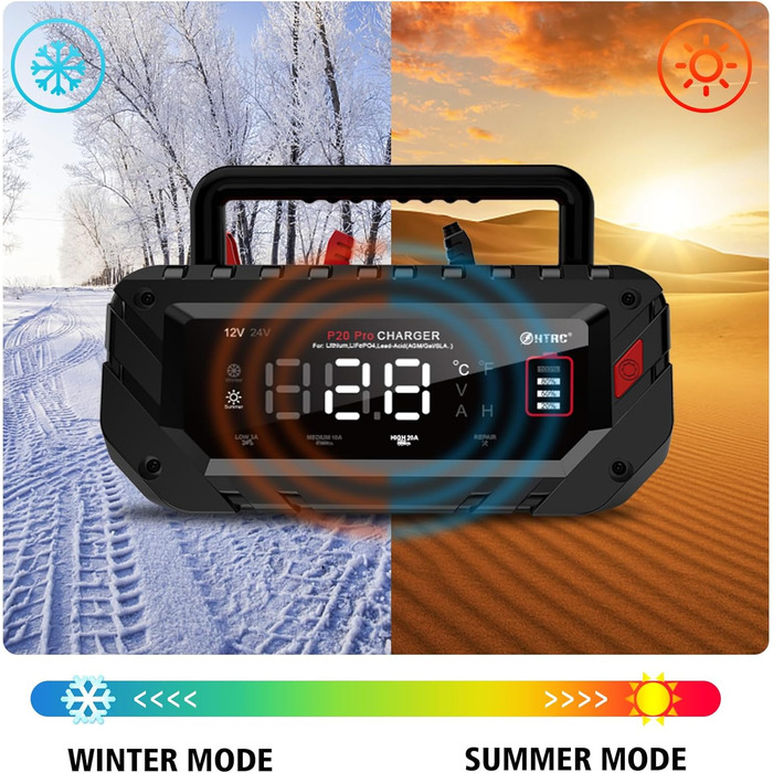 Зарядний пристрій для автомобільних акумуляторів HTRC 12V/24V, зарядні пристрої 20А для автомобільних акумуляторів, зарядний прист