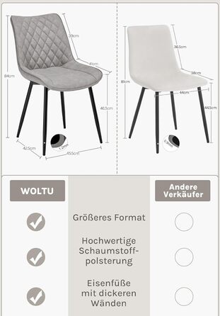 Обідні стільці WOLTU, Комплект з 2 шт. , Кухонні стільці, Стільці для вітальні, М&39які стільці зі спинкою, Для їдальні, Кухні, Вітальні, Офісу, Сидіння зі штучної шкіри, Металеві ніжки, Сірий BH210gr-2 Сіра штучна шкіра