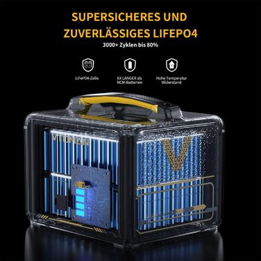 Додатковий акумулятор VTOMAN Jump 600X ємністю 640 Втгод - розширювальний акумулятор LiFePO4 для портативної електростанції Jump 600X, ємність якого можна розширити до 939 Втгод для кемпінгу, подорожей, проживання в автофургоні, надзвичайних ситуацій, від